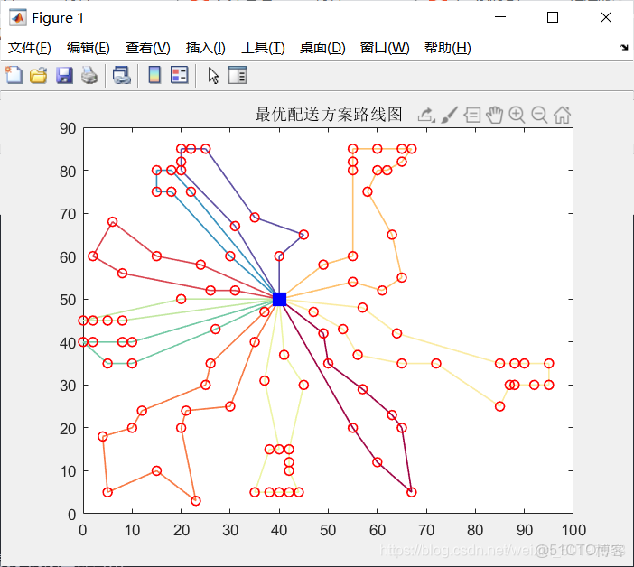 科达自控获得发明专利授权：“基于露天矿运输车辆的自定义路径规划方法及装置”