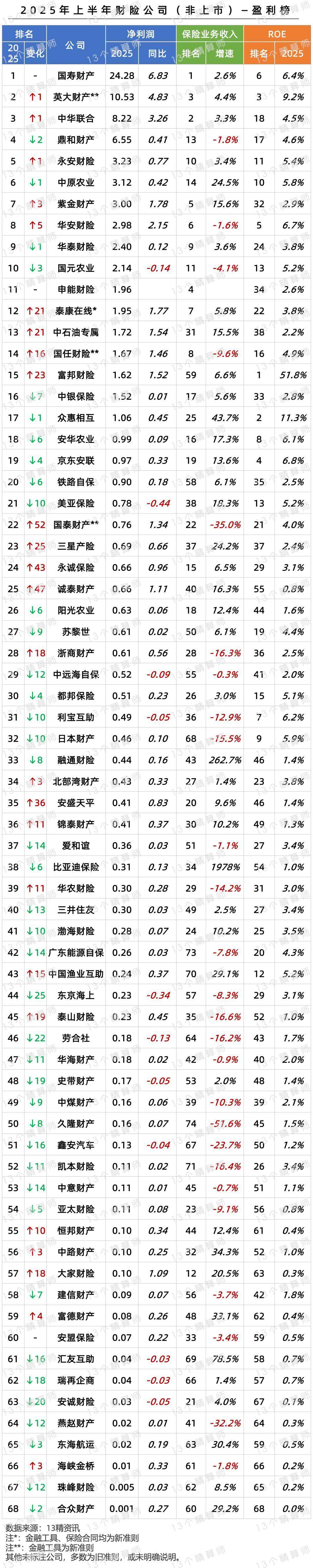 中国神华：2025年净利润预计495亿元―545亿元