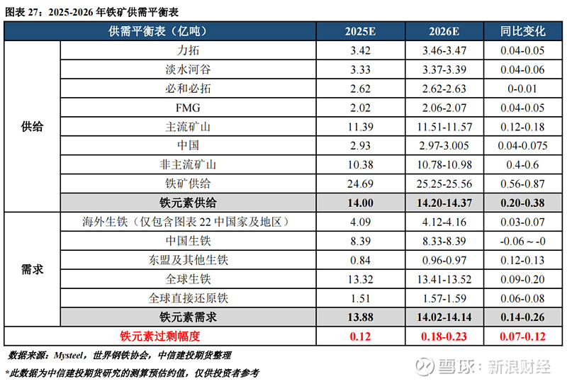 人保服务 ,人保车险_2026银发经济产业深度调研：需求分层与供给创新并进