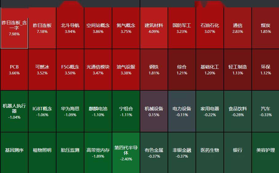 1月30日电子、有色金属、电力设备等行业融资净卖出额居前