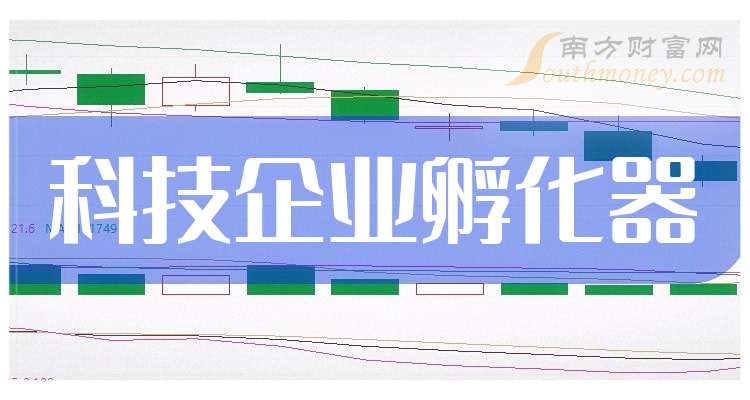 广东：健全上市培育孵化体系，支持突破关键核心技术的科技型企业上市