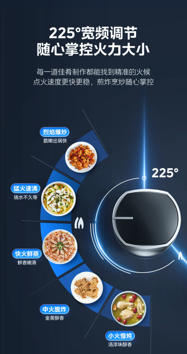 美的集团获得实用新型专利授权：“一种集尘装置及空气处理设备”