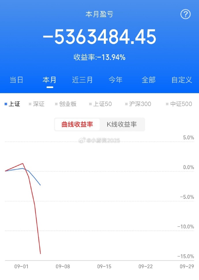 炬华科技最新股东户数环比下降6.79% 筹码趋向集中