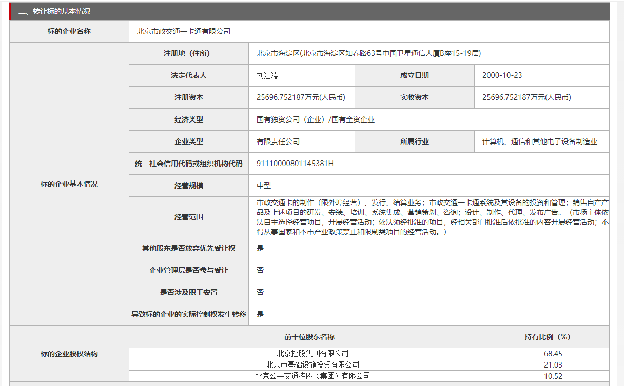 人保服务,人保护你周全_2026物业服务产业展望：在确定的赛道上，寻找不确定性的溢价