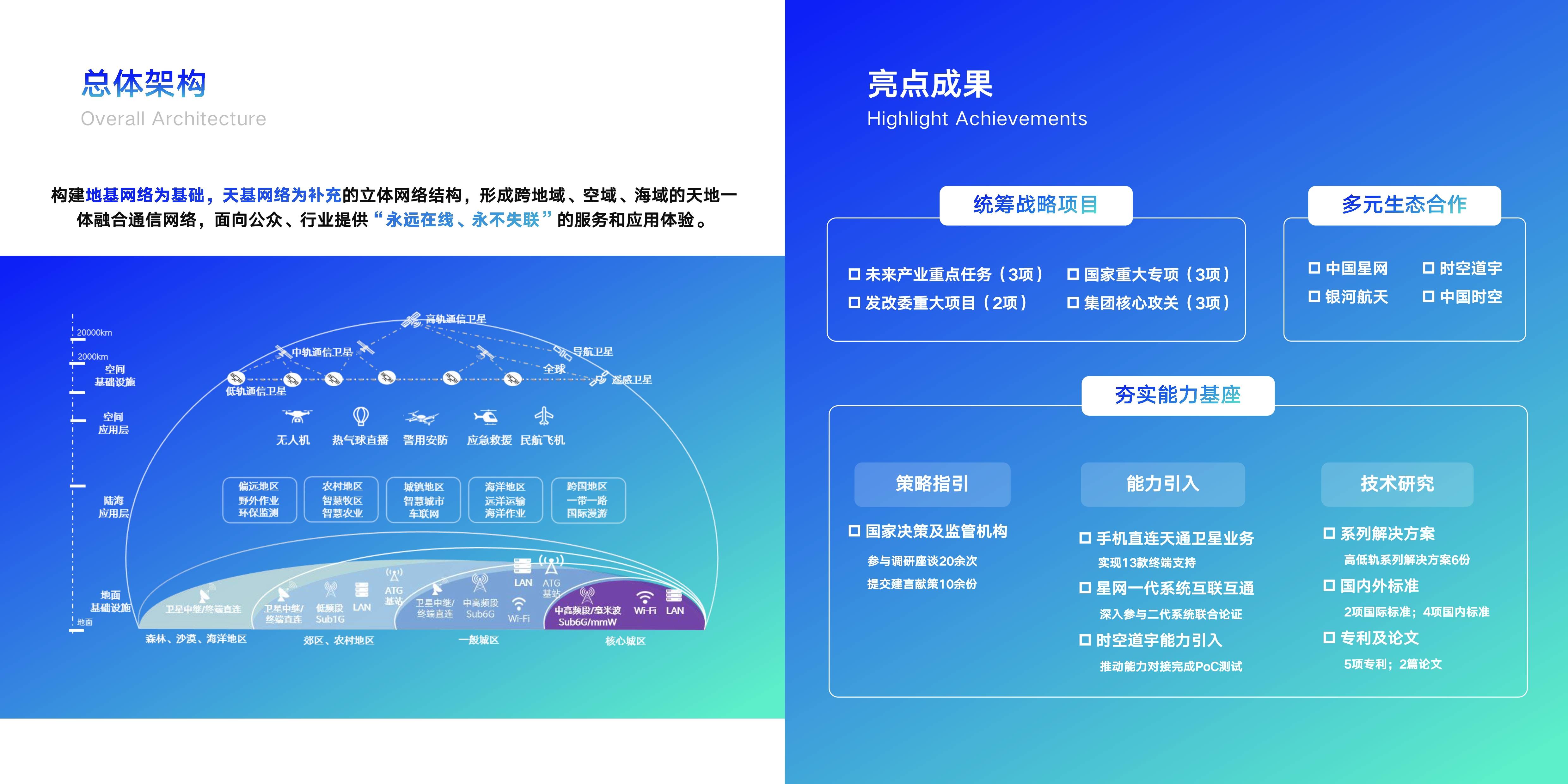 2026年IP摄像机产业投资策略、风险评估与价值增长点分析_人保车险   品牌优势——快速了解燃油汽车车险,人保有温度