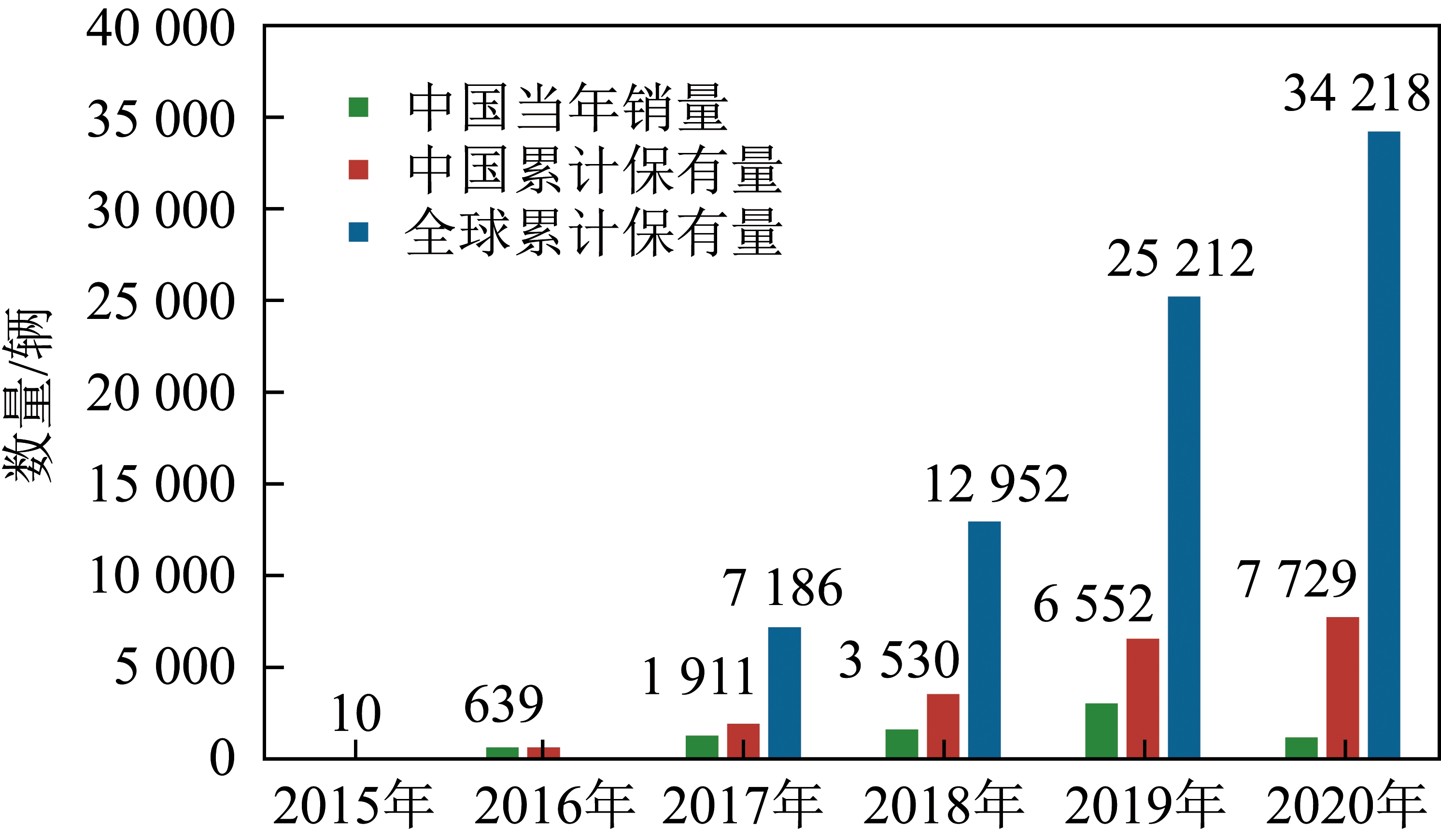 贝肯能源：截至2025年9月30日，公司股东总数为39,342户