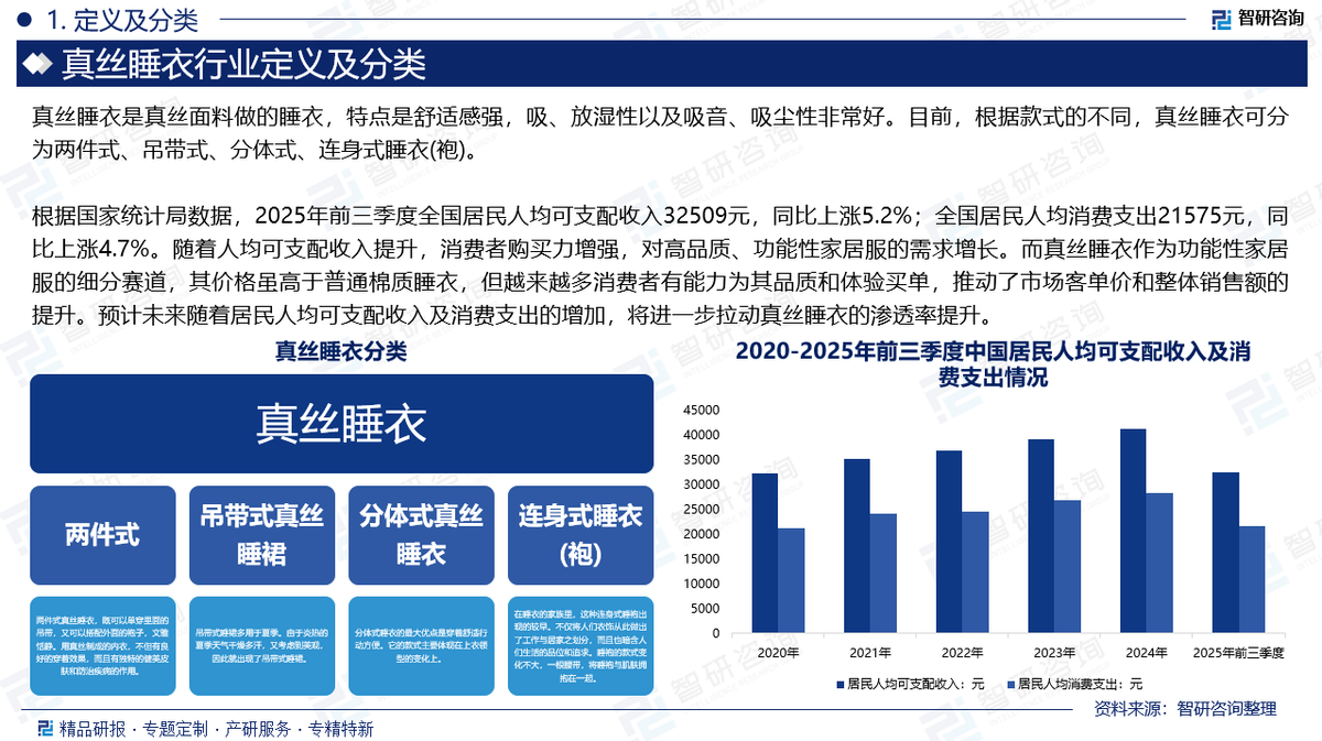 保险有温度,人保伴您前行_2026年医药电商行业发展前景预测及投资战略研究