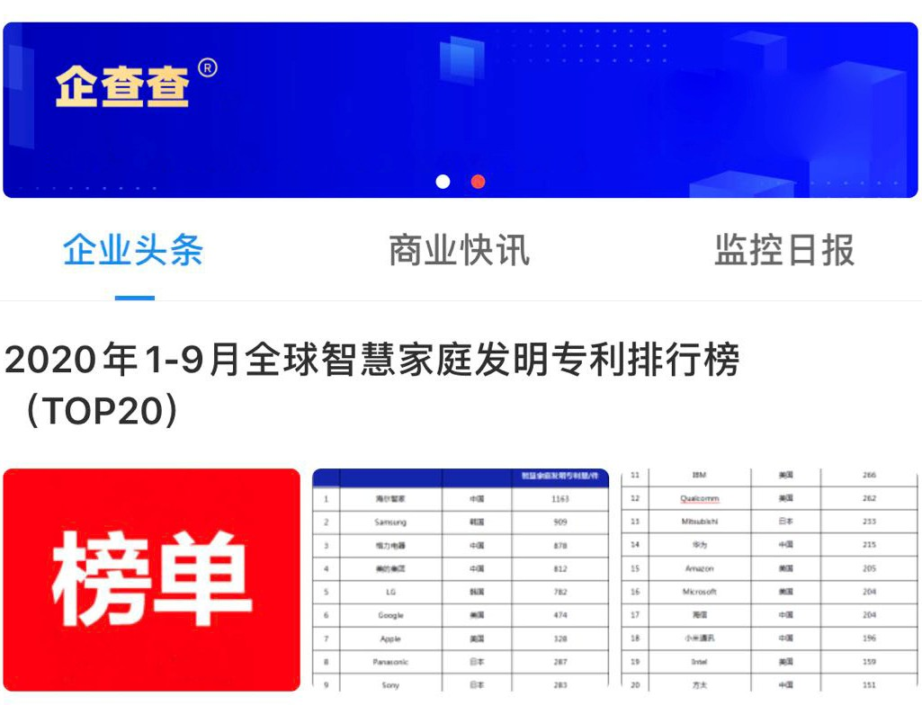 海尔智家获得发明专利授权：“用于空调器的控制方法及空调器”