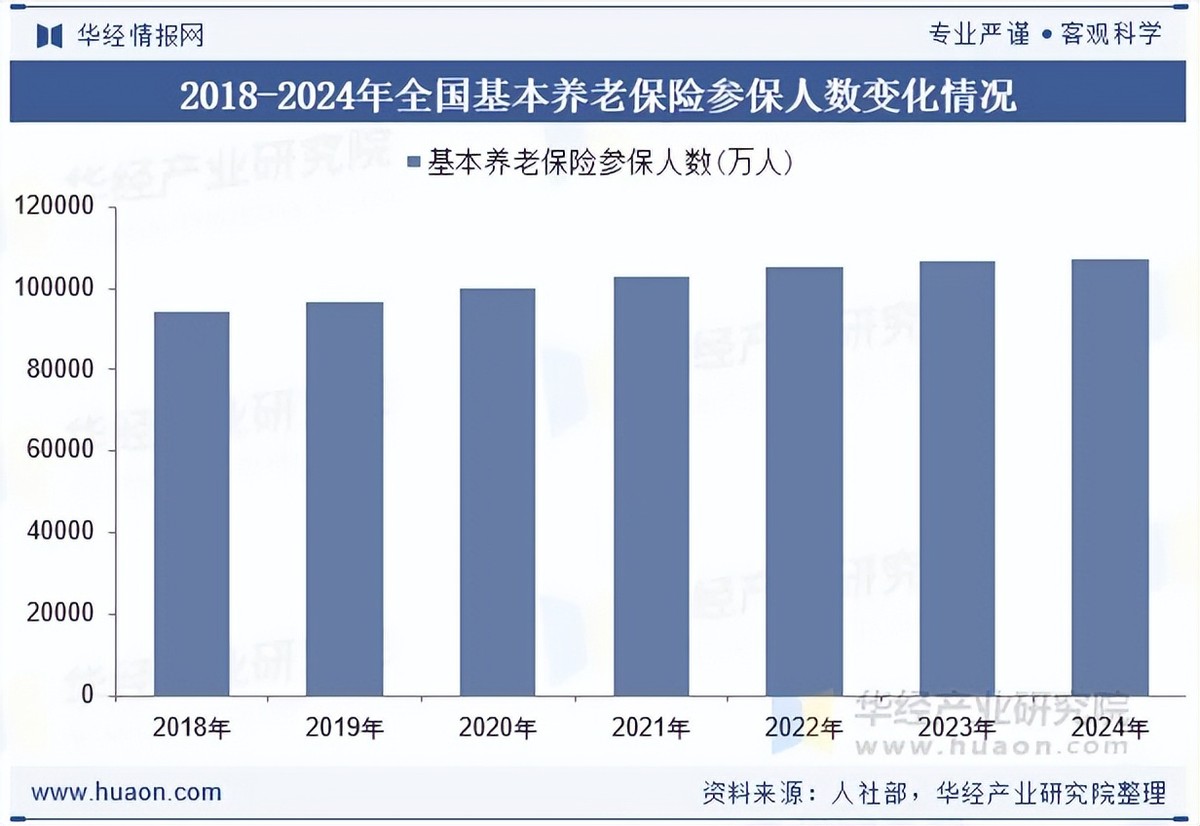 人保服务 ,保险有温度_2026中国医疗旅游行业市场深度分析