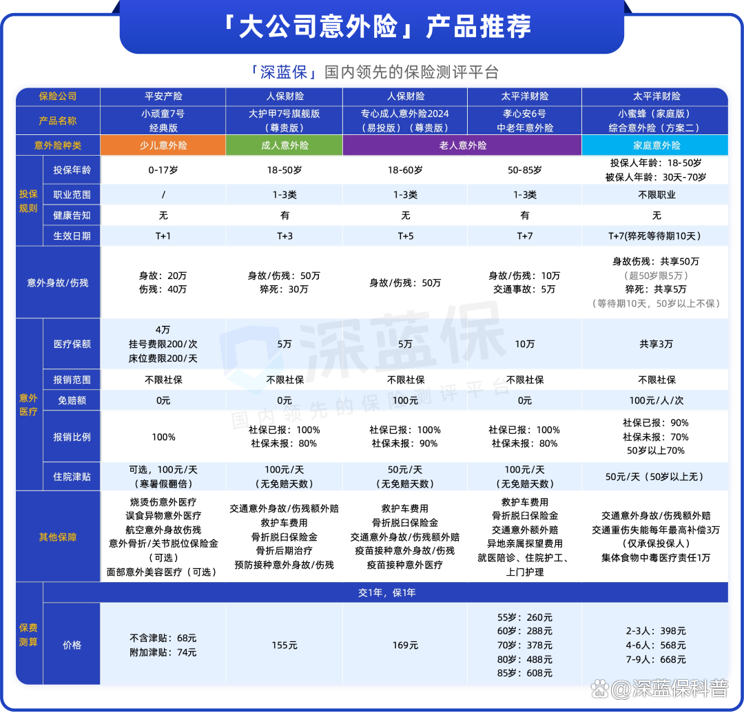 人保服务 ,保险有温度_2026中国医疗旅游行业市场深度分析