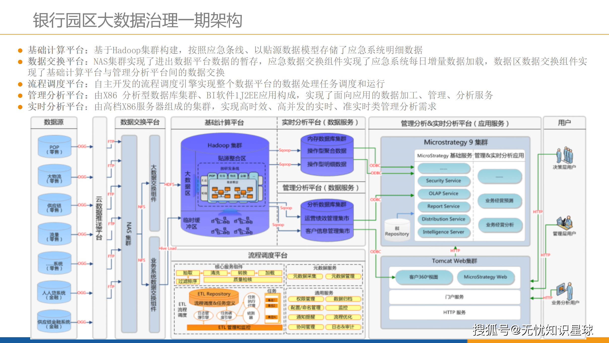 “数据飞轮”加速旋转　数据产业乘势起飞