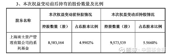 私募1月调研超2000次 计算机等行业受青睐