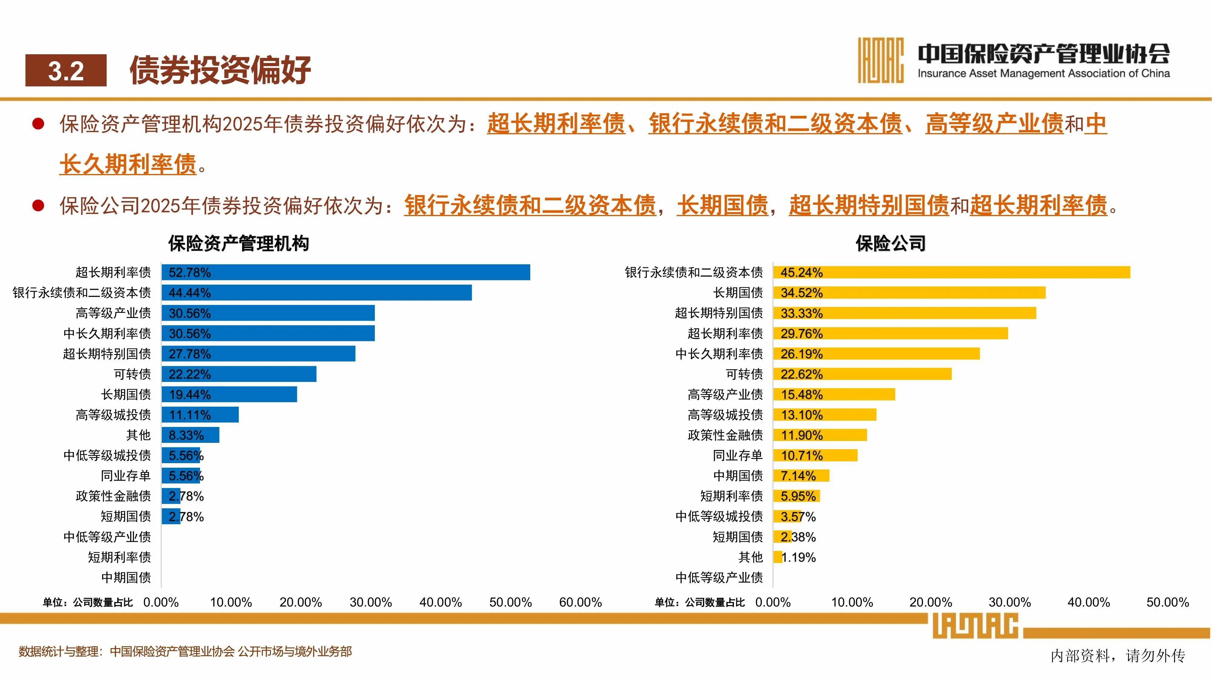 险资火力全开！近10亿扫货港股基石，密集调研310家A股公司