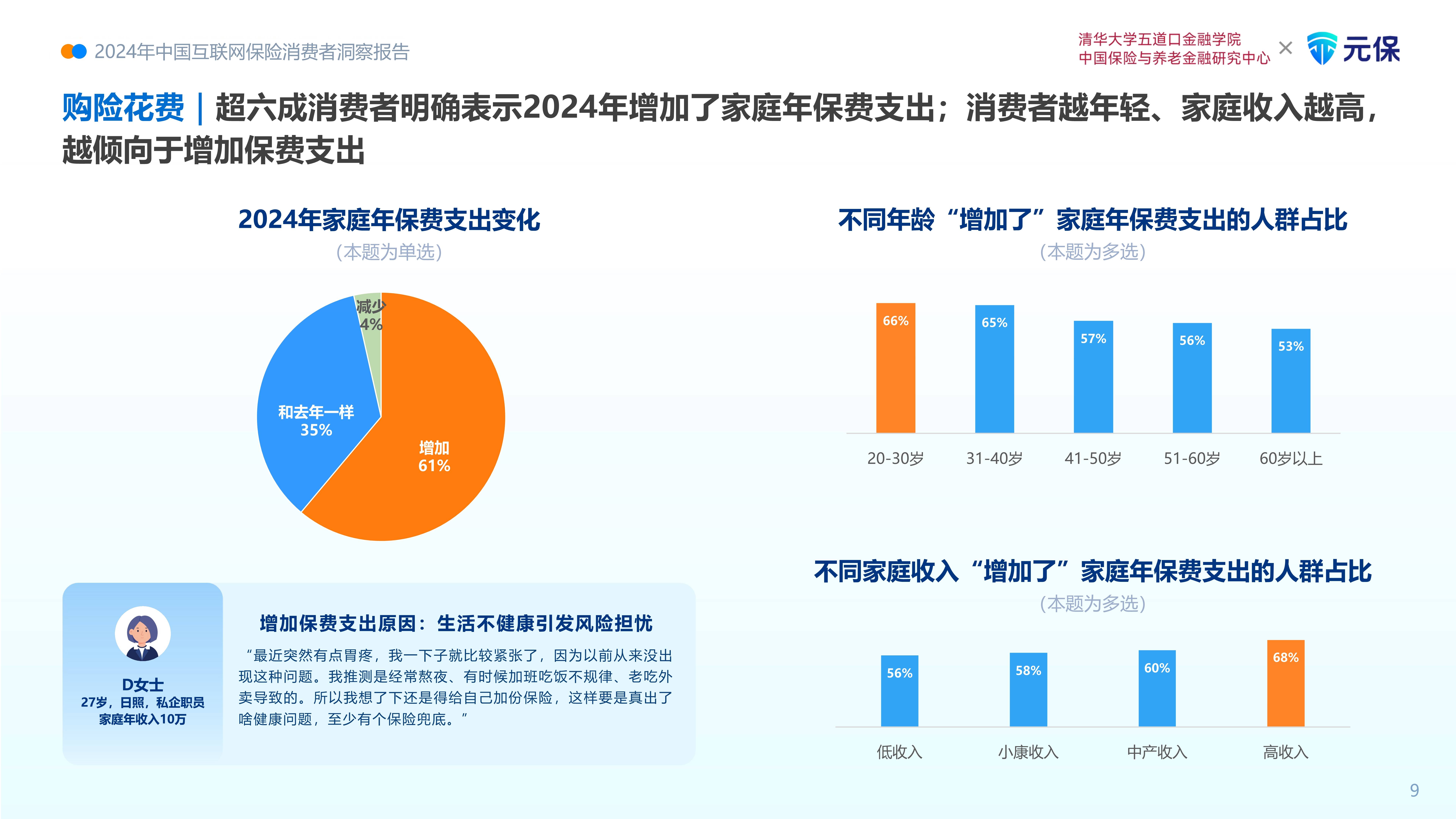 2026年再生铅行业市场深度调研及发展前景预测_人保服务 ,人保财险政银保