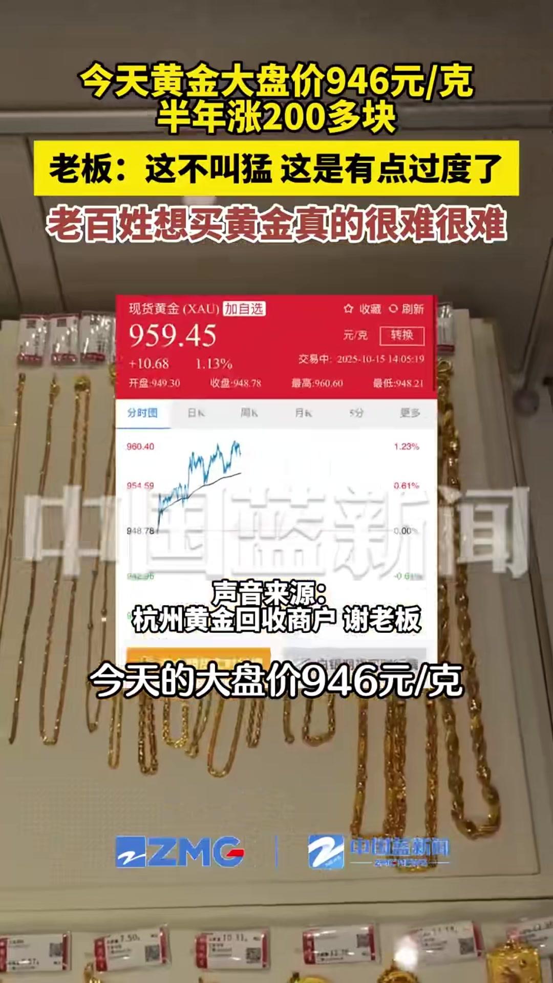 险资火力全开！近10亿扫货港股基石，密集调研310家A股公司
