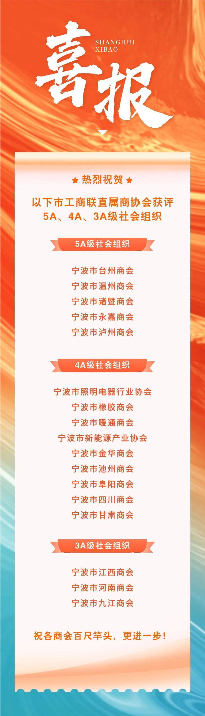 1月以来40股获至少5家机构评级 219股首获机构关注
