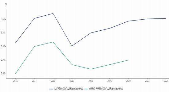 瑞达期货:公司的经营方向不会发生重大改变