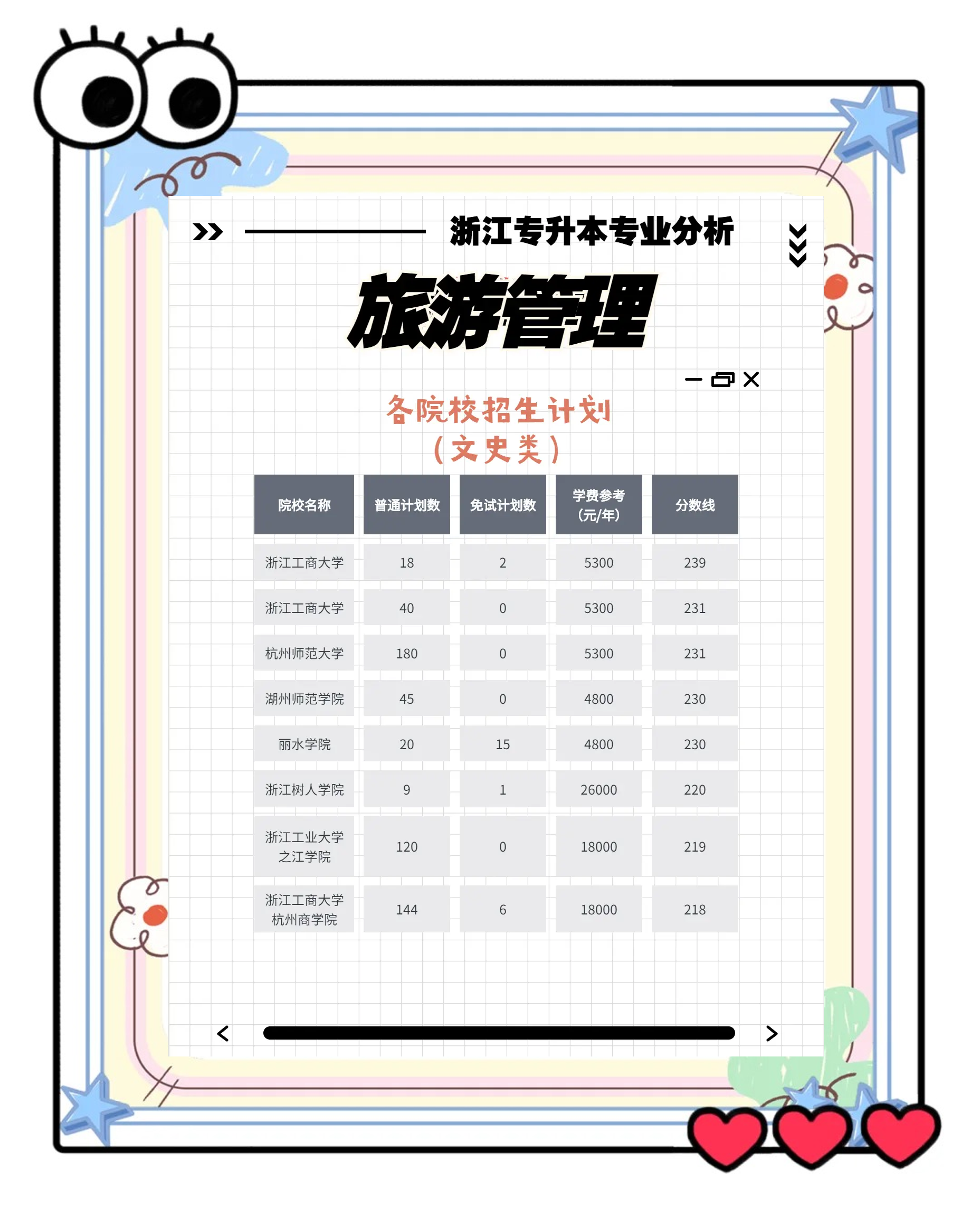 2026旅游用品行业发展现状及发展形势研究分析_人保伴您前行,拥有“如意行”驾乘险，出行更顺畅！