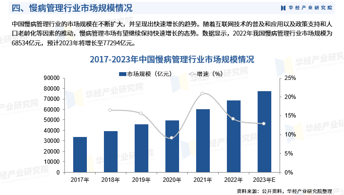 保险有温度,人保伴您前行_2026年绿色建材行业发展前景预测及投资战略研究