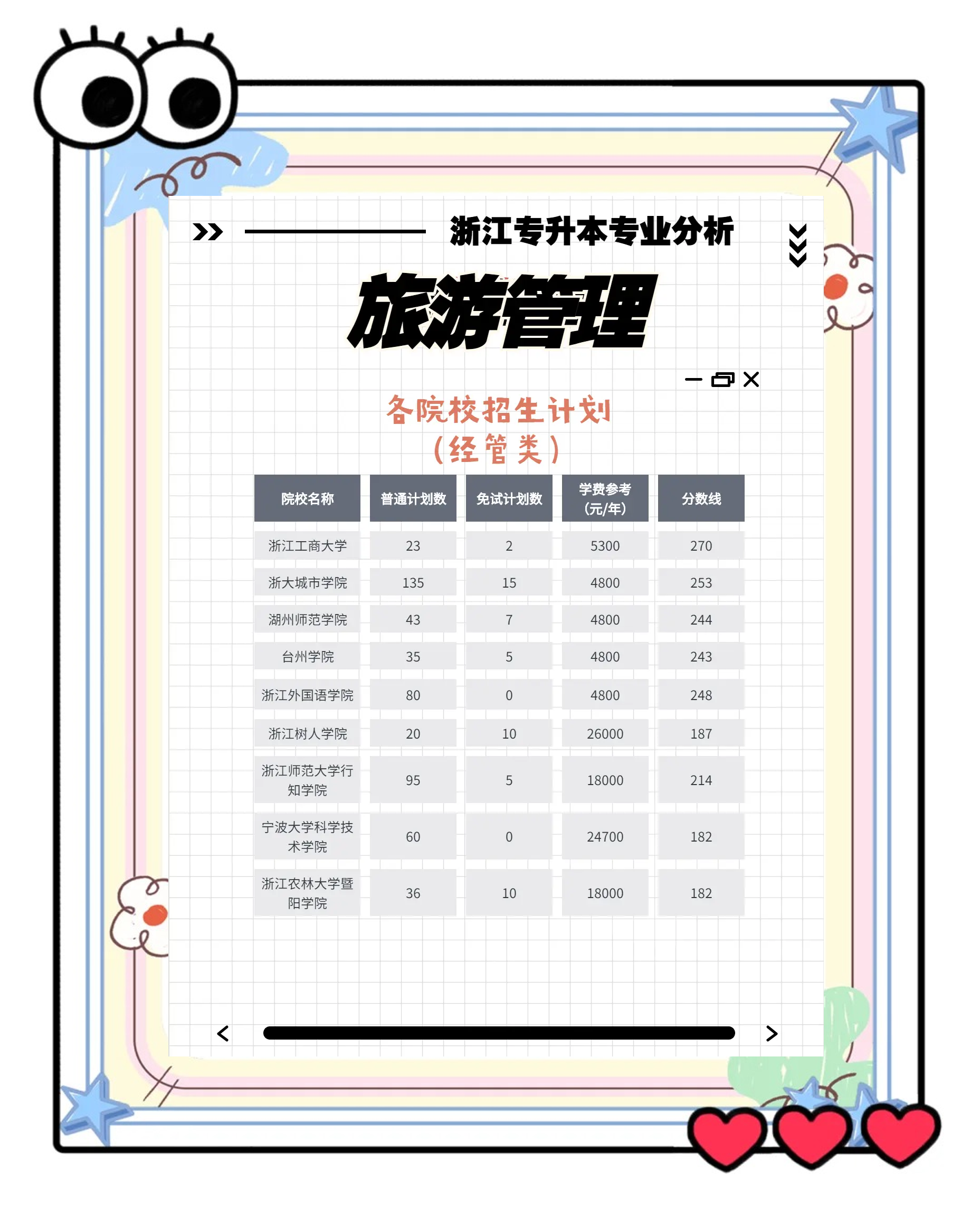 2026旅游用品行业发展现状及发展形势研究分析_人保伴您前行,拥有“如意行”驾乘险，出行更顺畅！
