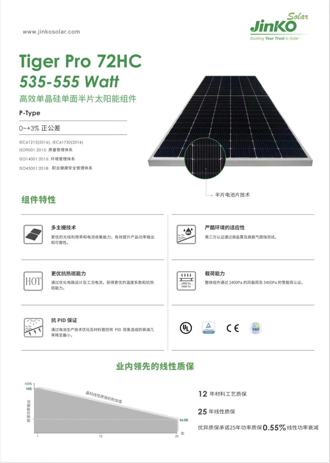 晶科能源:截至目前公司未有涉及“太空光伏”订单收入