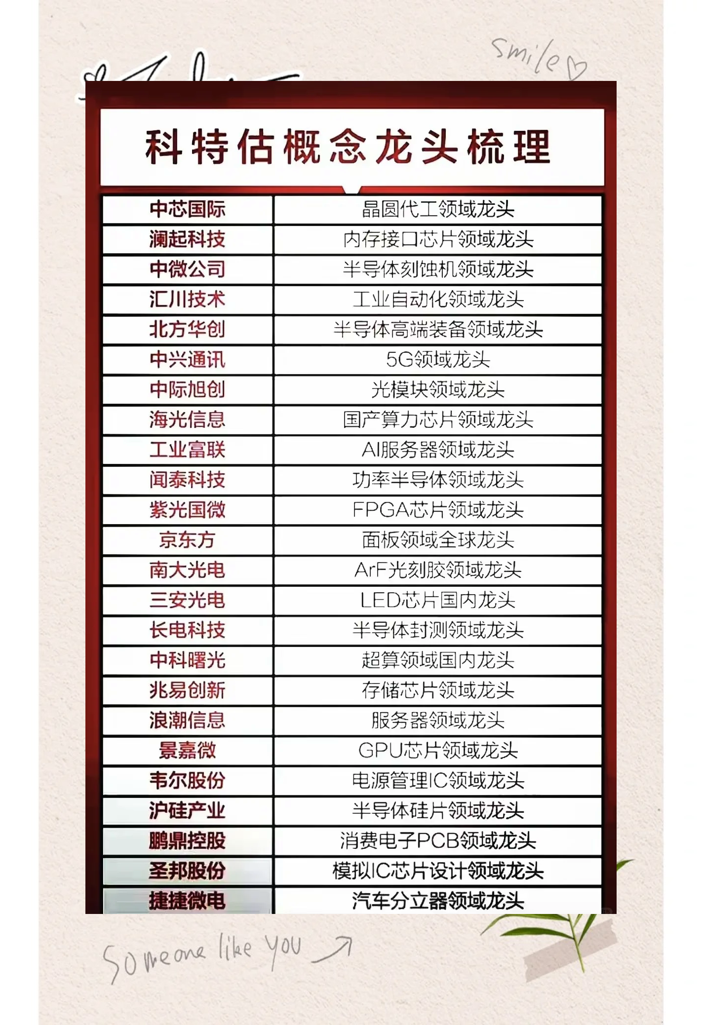 中国科技巨头指数首超“美股七巨头”,AI或提升估值20%