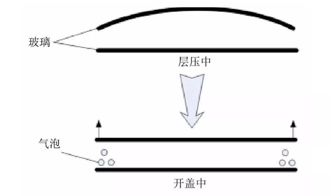 海达股份：公司卡扣短边框产品就是专门针对双玻组件设计开发的