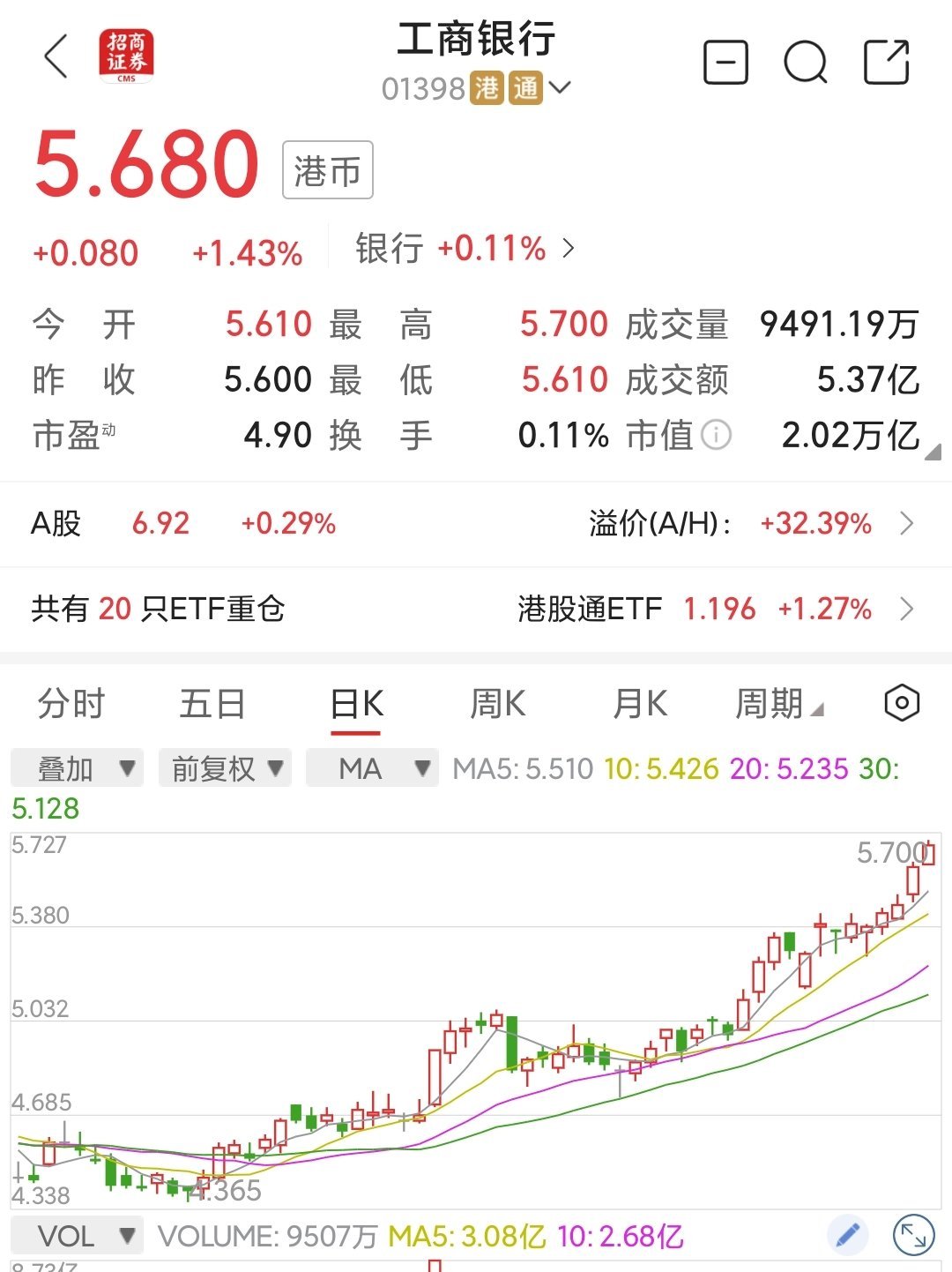 今日19只A股跌停 有色金属行业跌幅最大