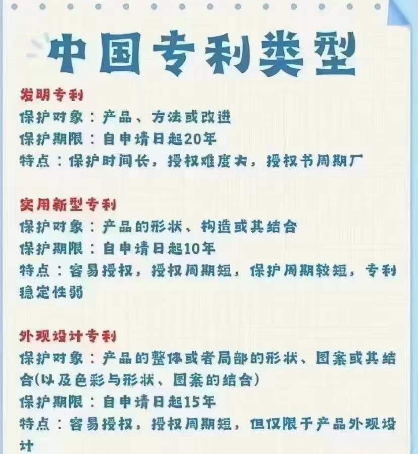 中自科技获得实用新型专利授权：“一种蜂窝型VOCs催化剂结构”