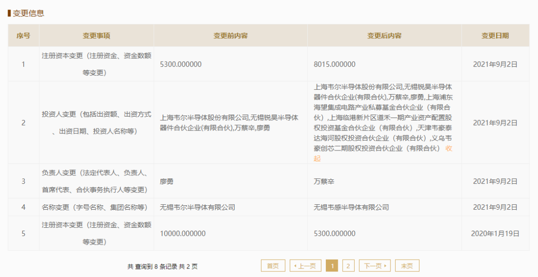 共达电声获得实用新型专利授权：“一种外壳精确定位机构”