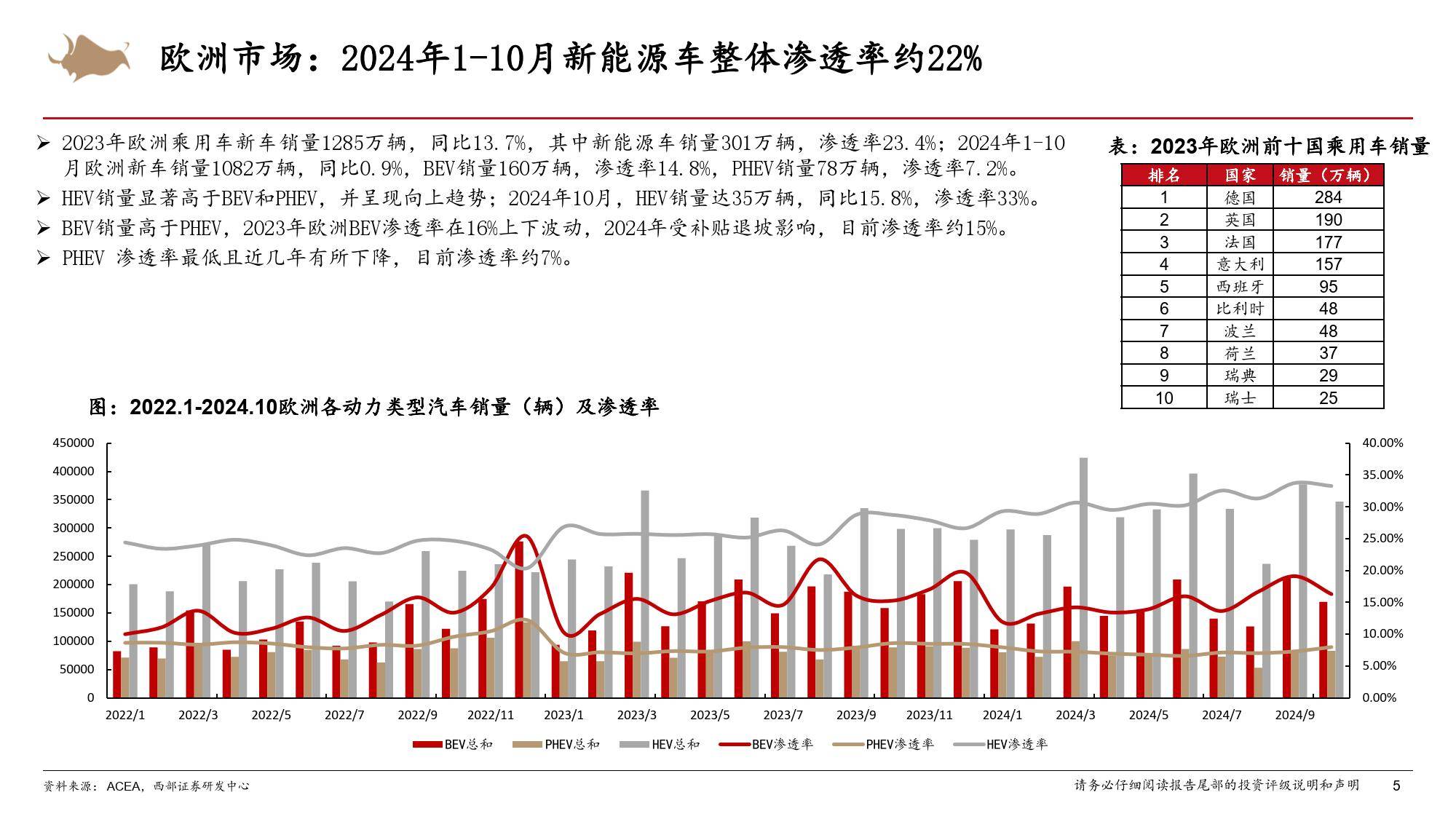 2025年煤制天然气行业深度分析:现状剖析、前景展望与未来趋势_保险有温度,人保车险