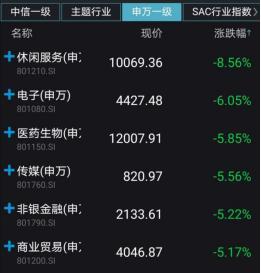 多类基金产品“闭门谢客” 或基于三方面原因