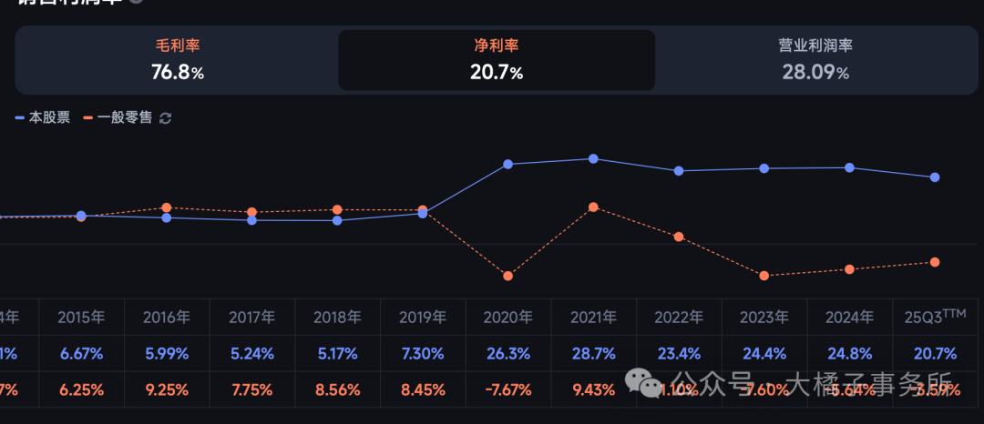 杭州解百连收3个涨停板