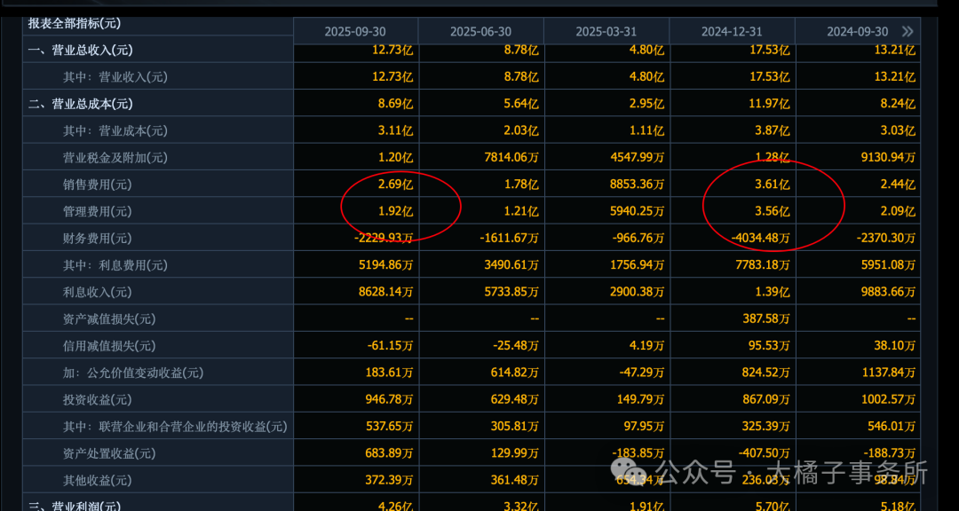杭州解百连收3个涨停板