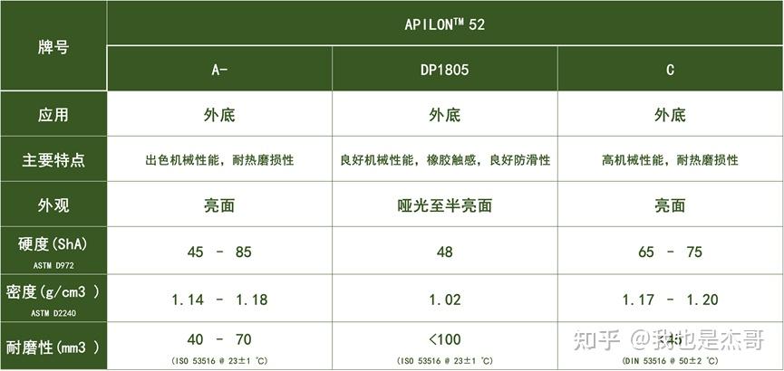 万华化学获得发明专利授权:“一种热塑性树脂共聚物、其制造方法及应用”