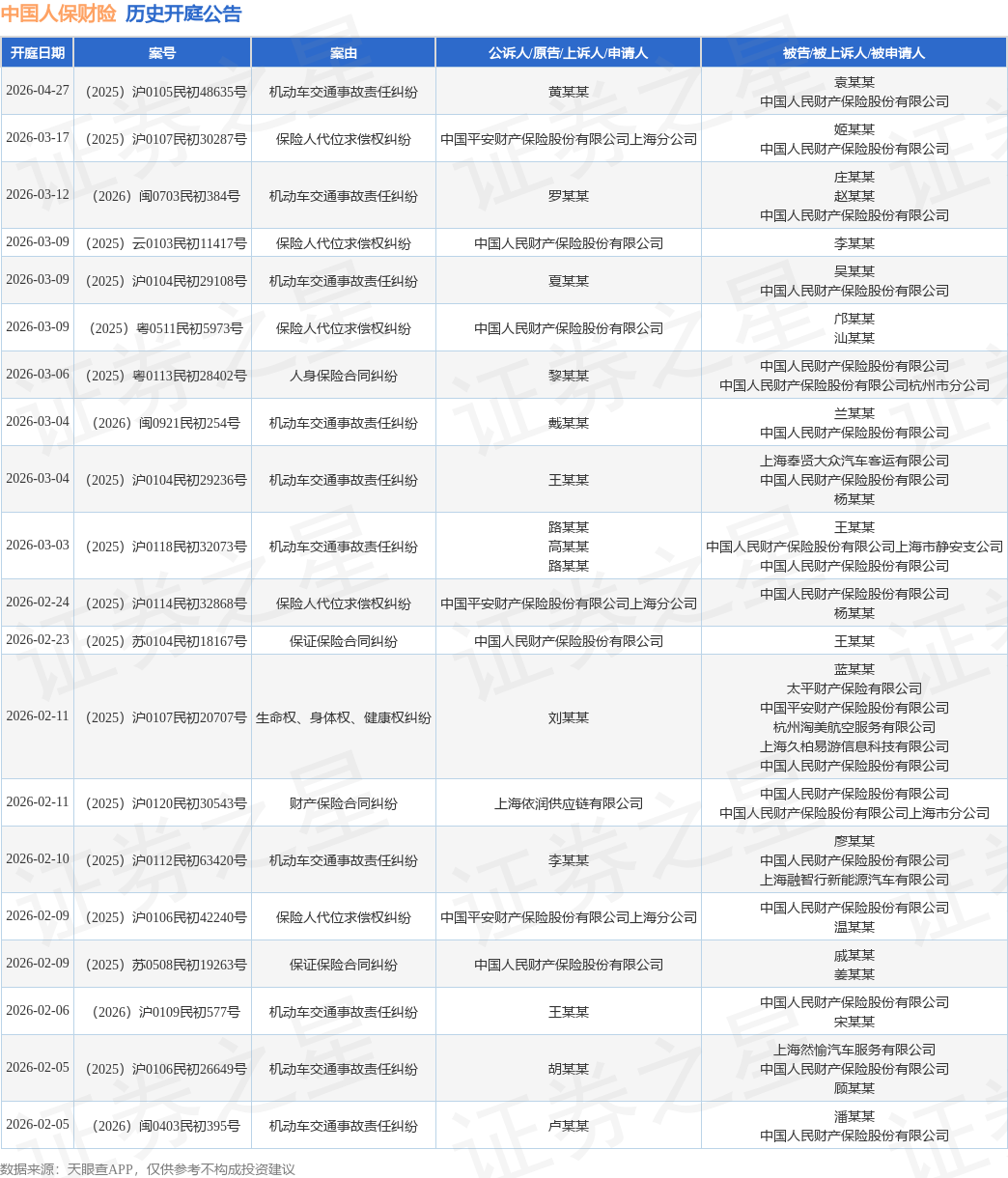 人保服务 ,人保有温度_2026果汁行业市场现状深度分析