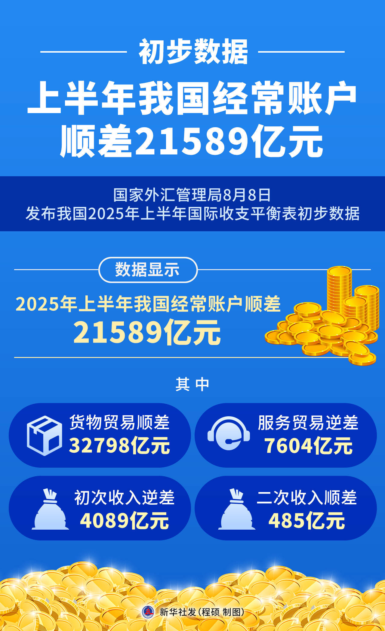 2026年1月份中国仓储指数显示：业务量保持增长 库存水平继续回升