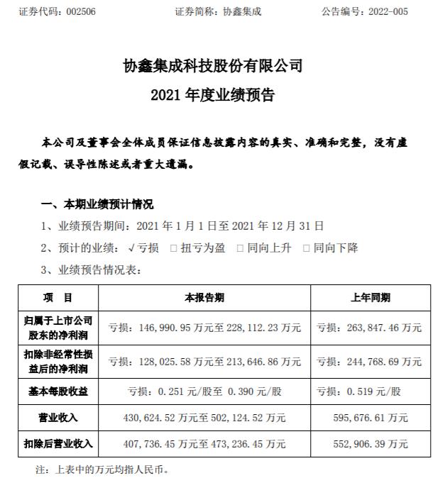 协鑫集成成交额创2020年8月19日以来新高