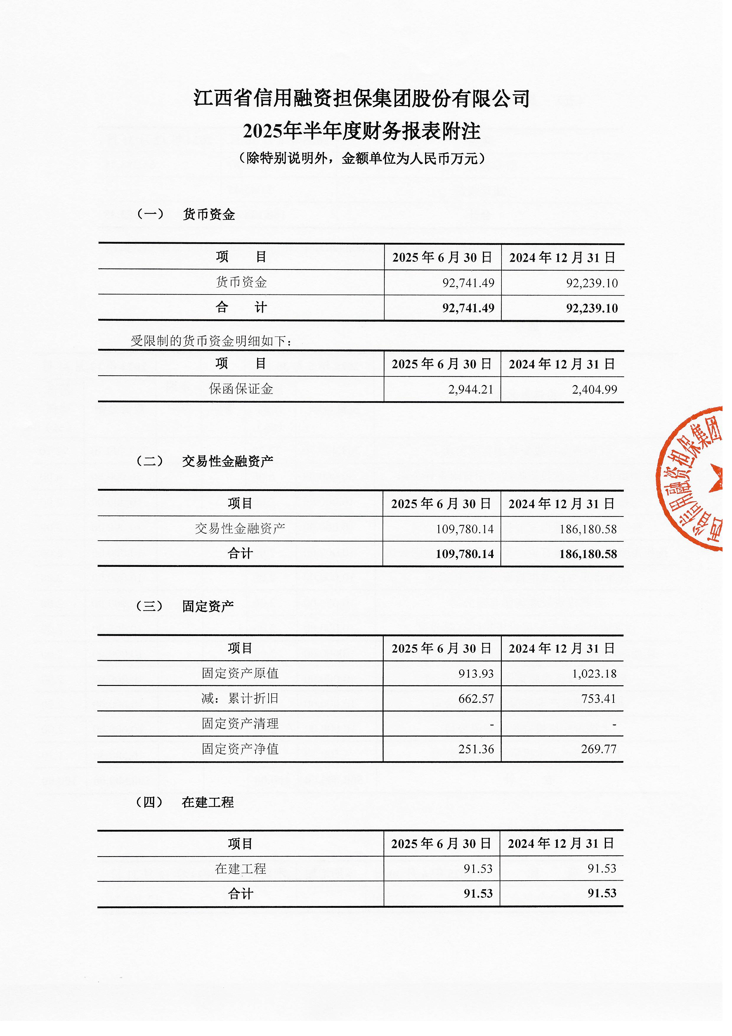 2月6日证券之星午间消息汇总:总额1200亿元!财政部拟第一次续发行2026年记账式附息(一期)国债