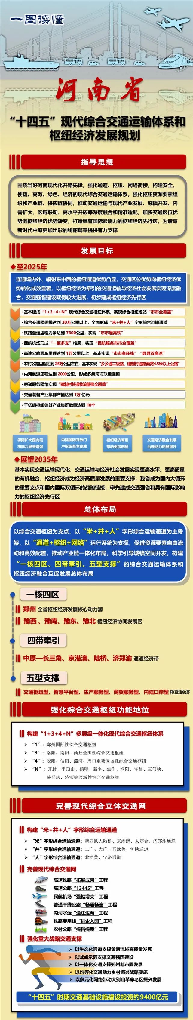 商务部:将搭建培育服务消费新增长点“1+N”政策体系