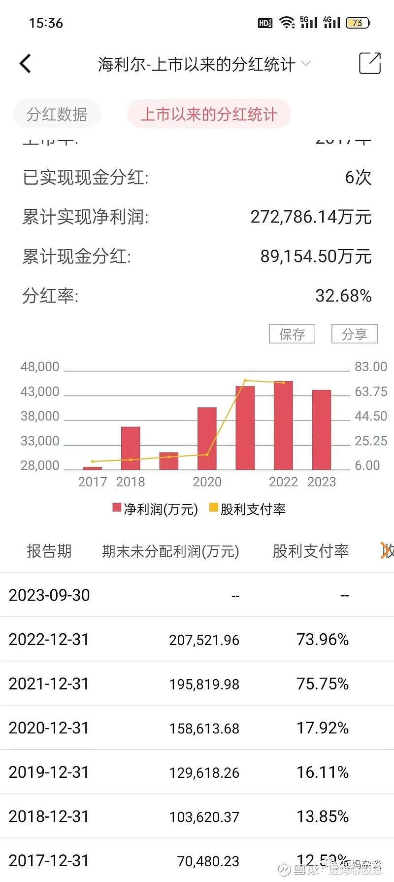 海利尔获得发明专利授权：“一种杀菌组合物及其应用”