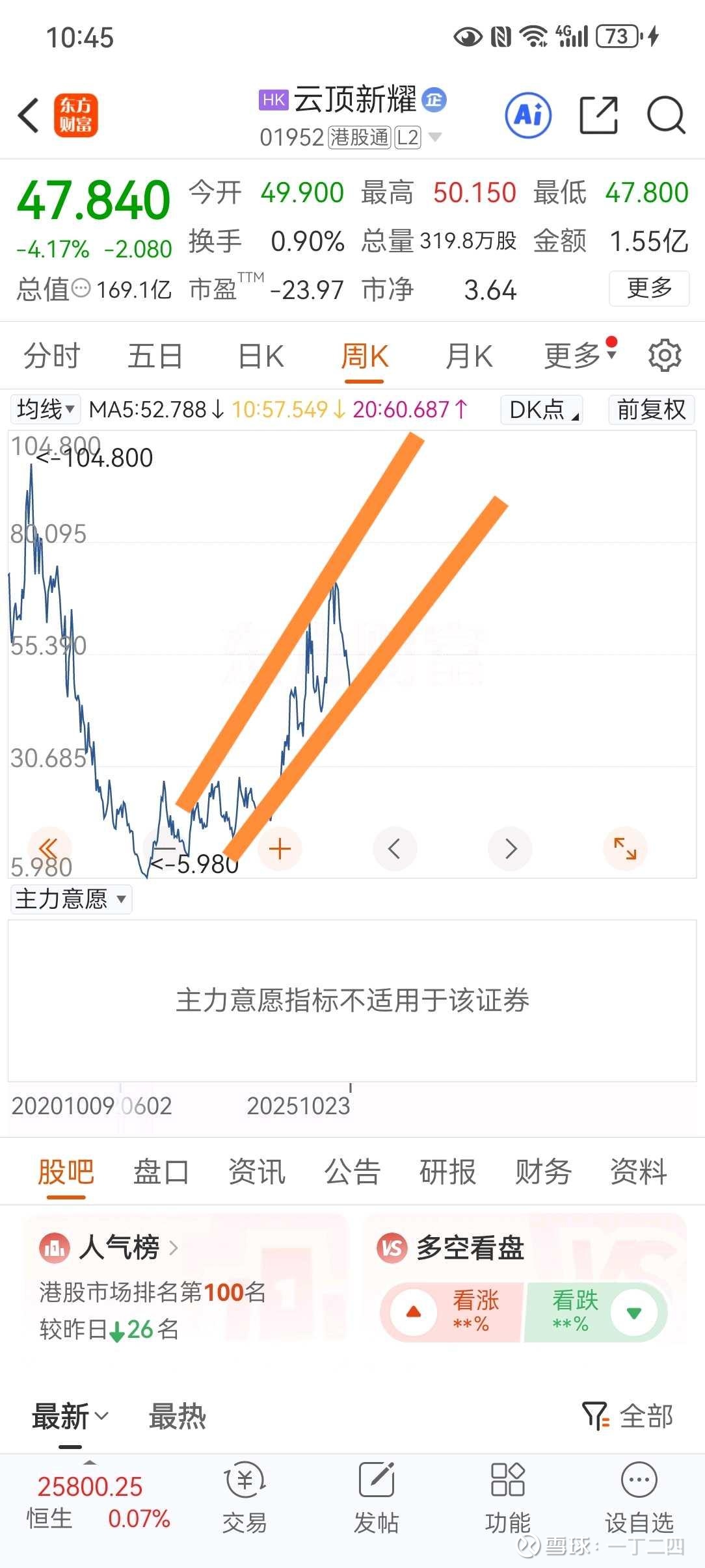 云顶新耀维适平®在华获批上市 填补中重度溃疡性结肠炎治疗空白