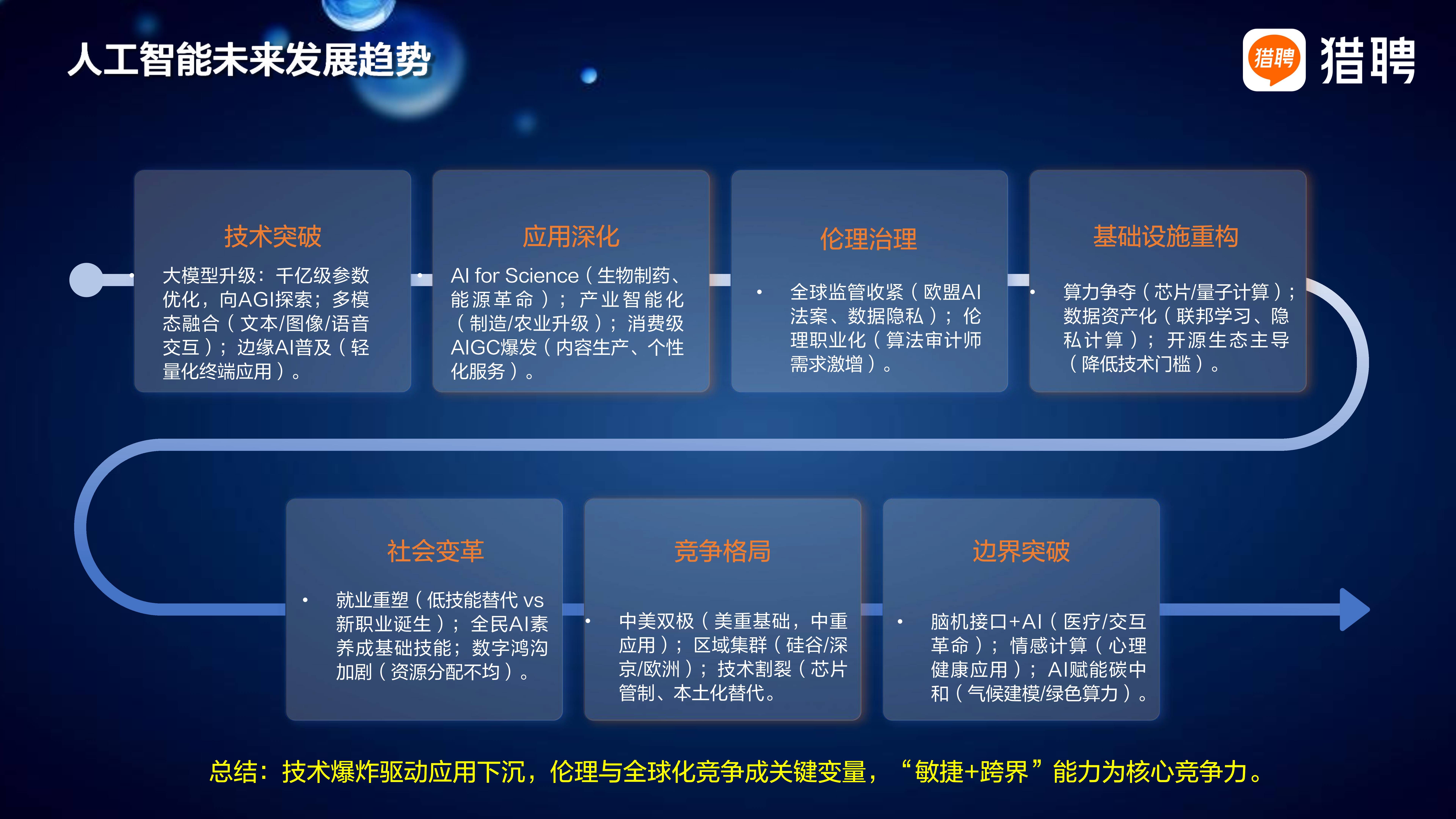 2026-2030年港口设备市场：竞争格局与出海机遇_人保服务 ,人保有温度