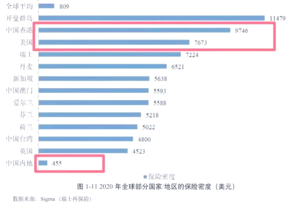 2026-2030年港口设备市场：竞争格局与出海机遇_人保服务 ,人保有温度
