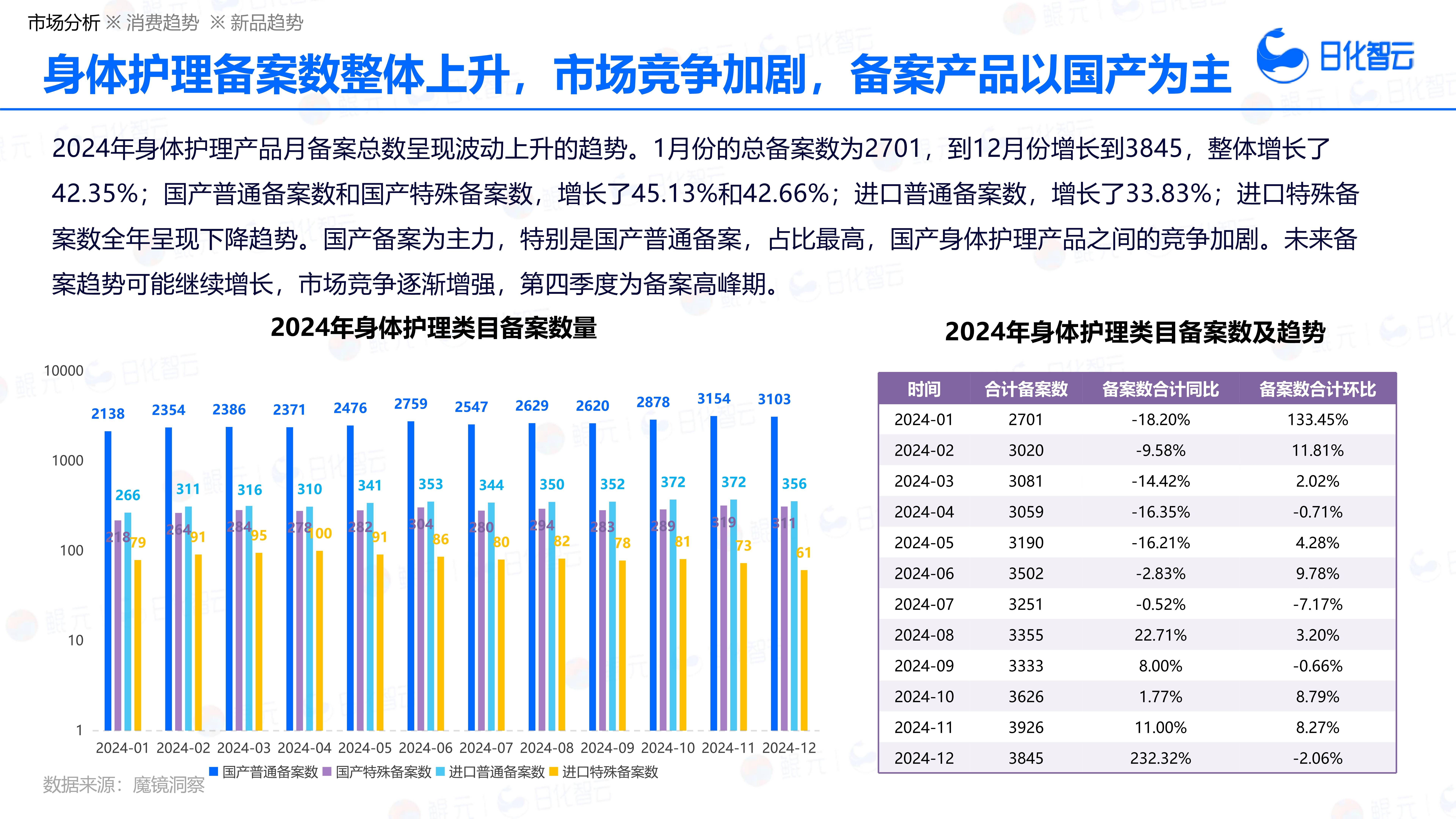 2026-2030年港口设备市场：竞争格局与出海机遇_人保服务 ,人保有温度