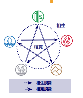 看好2026年恒生指数!中信里昂,再出风水研报