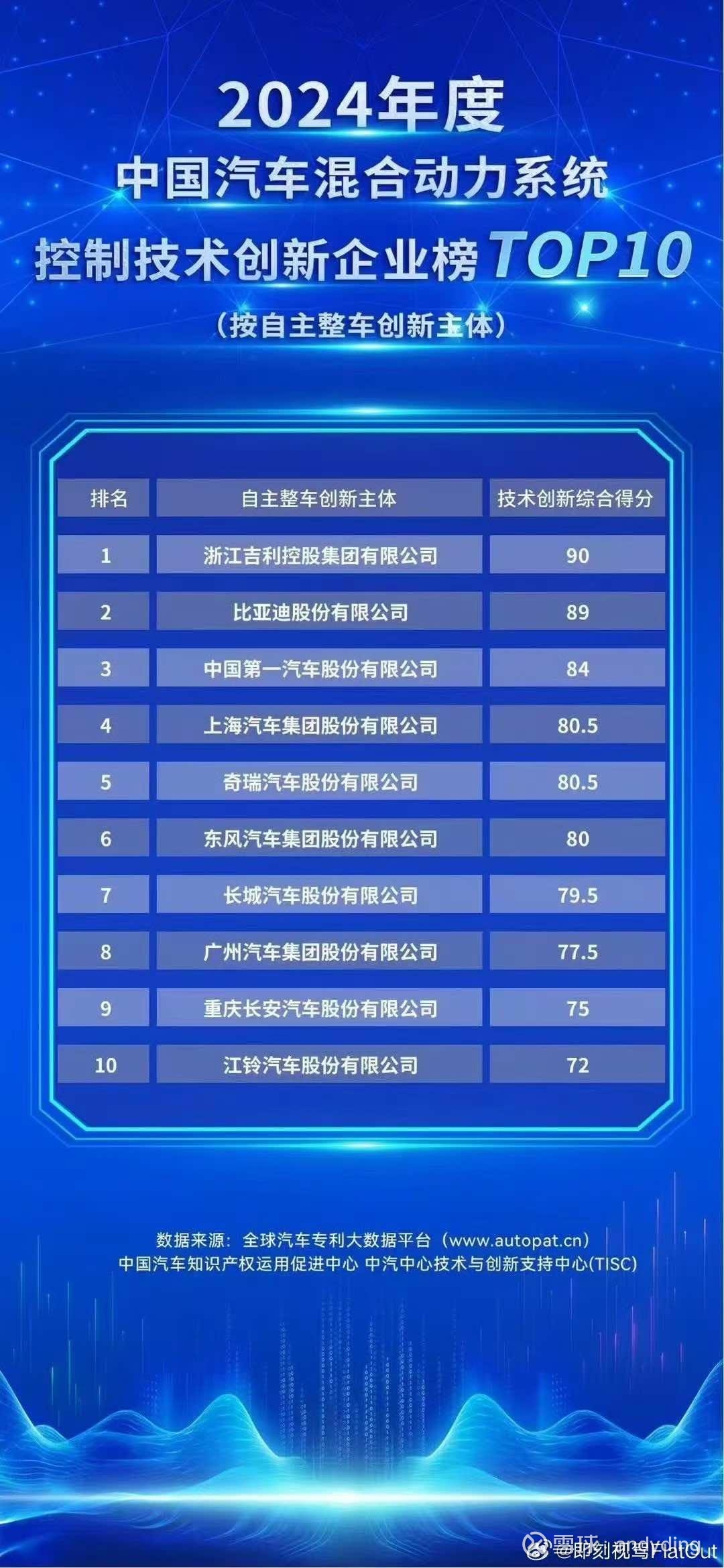 比亚迪公布国际专利申请：“门锁总成、车辆”