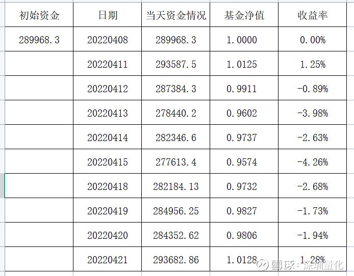 新会计准则切换 人身险公司迎来盈利大年