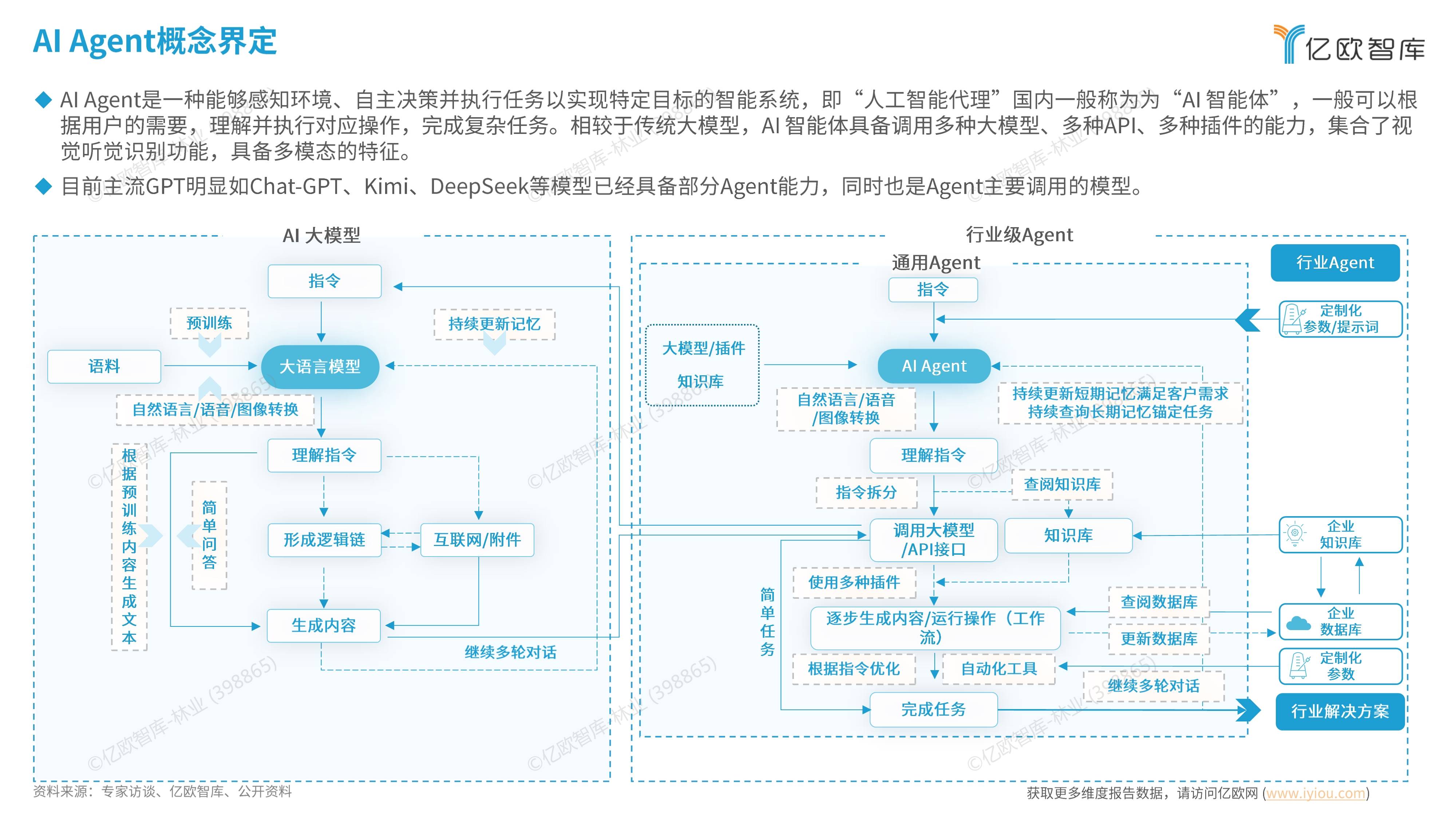 华为哈勃入股大模型推理服务商趋境科技