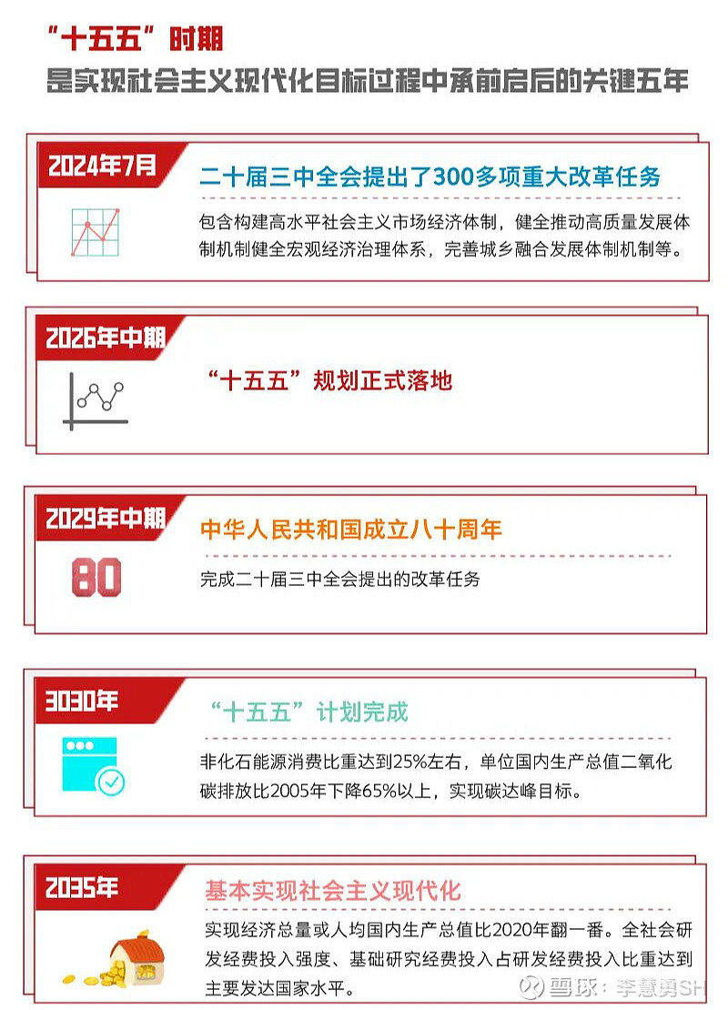 人保车险,人保服务_2026婚礼设计产业;何以成为“十五五”文化消费的战略节点?